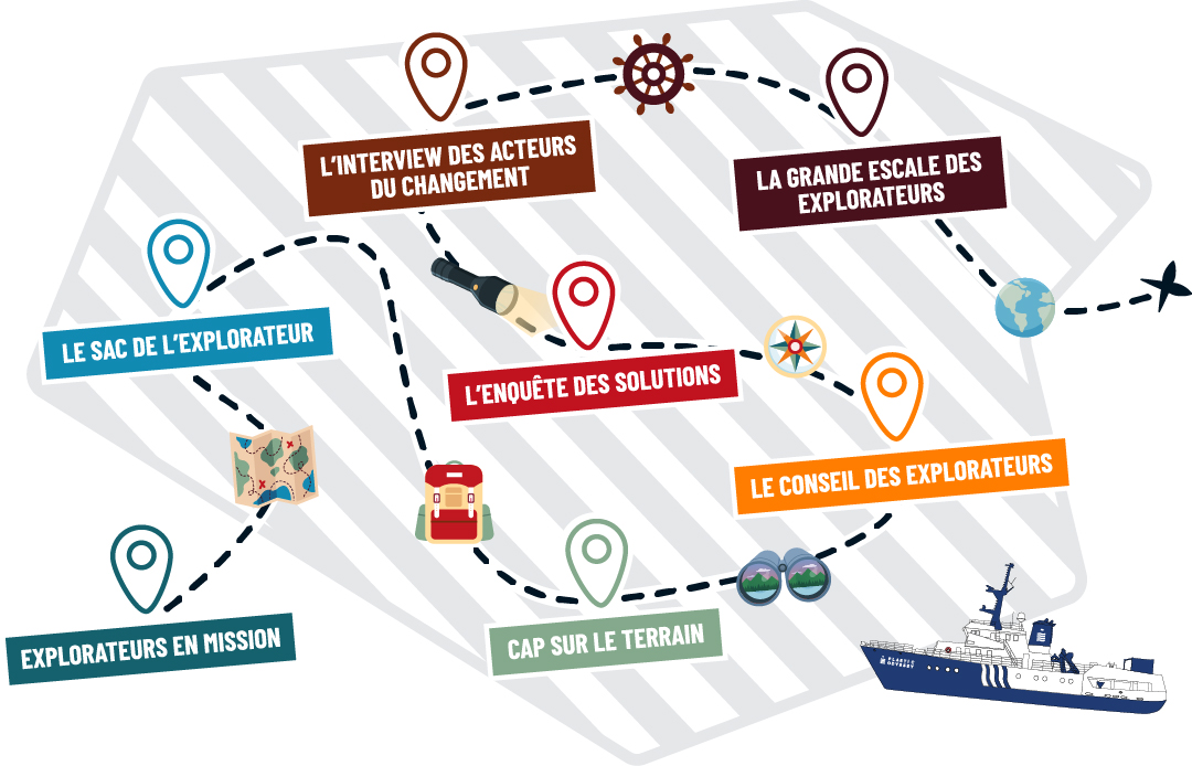 activite-eleve-pollution-plastique